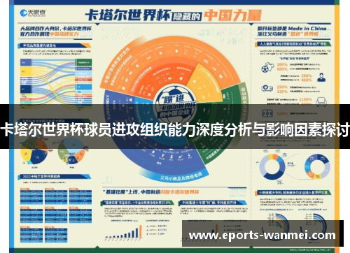 卡塔尔世界杯球员进攻组织能力深度分析与影响因素探讨