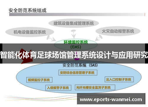 智能化体育足球场馆管理系统设计与应用研究