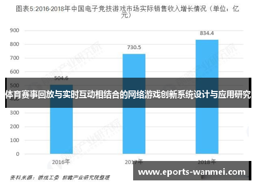 体育赛事回放与实时互动相结合的网络游戏创新系统设计与应用研究