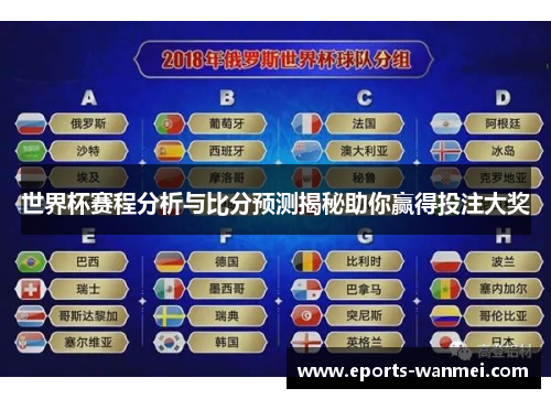 世界杯赛程分析与比分预测揭秘助你赢得投注大奖