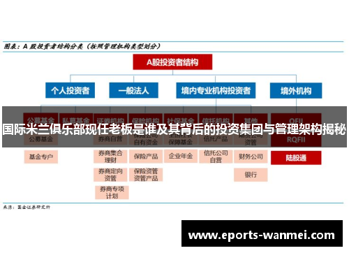 国际米兰俱乐部现任老板是谁及其背后的投资集团与管理架构揭秘
