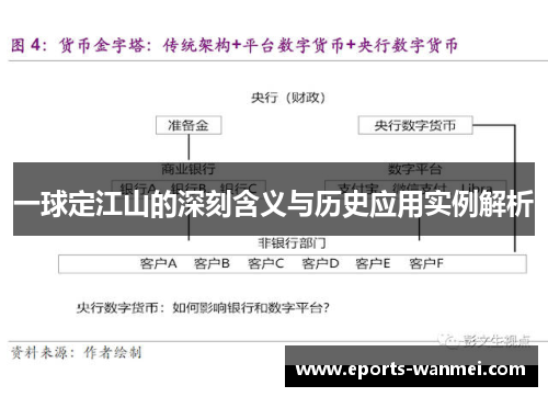 一球定江山的深刻含义与历史应用实例解析